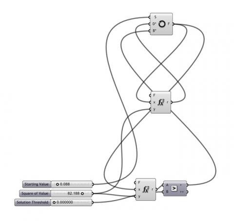 &nbsp; Hoopsnake is a component that enables feedback loops within Grasshopper. What it does in principle is to create a copy of the data it rec

