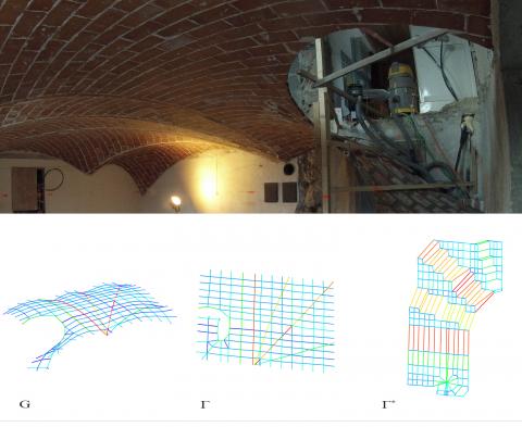 Funicular Form Finding The Rhinoceros® Plug-In RhinoVAULT emerged from current research on structural form finding using the Thrust-Network-App
Funicular Form Finding The Rhinoceros® Plug-In RhinoVAULT emerged from current research on structural form finding using the Thrust-Network-App