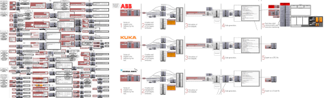 All-in-one solution for real-world robotics.

