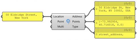 Mosquito is a plugin suite developed for Rhino and Grasshopper.
