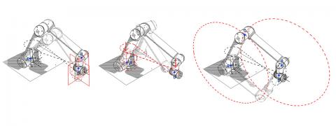 &nbsp; Scorpion&nbsp;is an open source robotic controller for Industrial Robots currently in beta. Scorpion&nbsp;contains tools to control u
