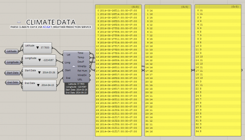 This is the first release of the KT Tools suite developed by&nbsp;KieranTimberlake. This release exposes six utilities: List Files. This
