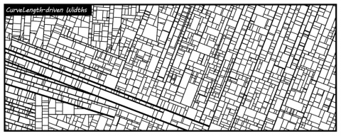 Generates 2D outlines from curves
