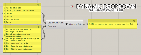 This is the first release of the KT Tools suite developed by&nbsp;KieranTimberlake. This release exposes six utilities: List Files. This
