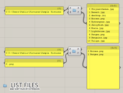 This is the first release of the KT Tools suite developed by&nbsp;KieranTimberlake. This release exposes six utilities: List Files. This
