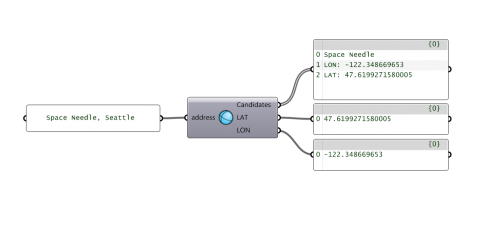 Heron is an add-on which&nbsp;enables the import of GIS data from various sources into the Rhino/Grasshopper environment, located, scaled and cropped
