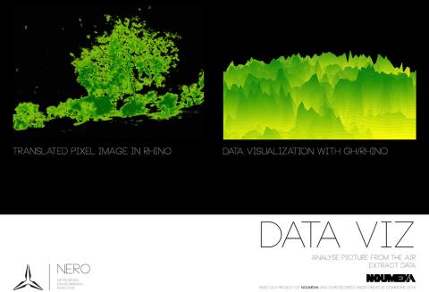 This is the first release of free and open source add-on of NERO | Networking Environmental Robotics. NERO&nbsp;is a collaborative project lead by
