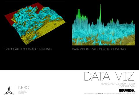 This is the first release of free and open source add-on of NERO | Networking Environmental Robotics. NERO&nbsp;is a collaborative project lead by
