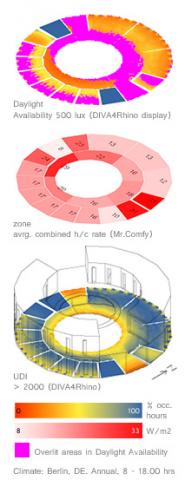 Mr.Comfy is a Grasshopper3d component, written in Python, that allows designers to visualize, temporally filter and spatially analyze thermal and clim
