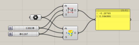 This component creates Perlin&nbsp;and Simplex noise. In the Grasshopper scripting on RhinoCommon here at McNeel Europe we teach to program a componen
