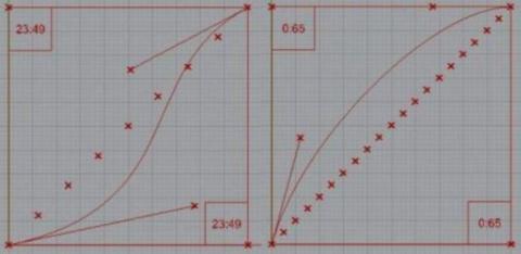 This is the first release of my Dragon&nbsp;plug-in. Dragon is a&nbsp;set of Useful clusters for parametric modeling. These Clusters were developed
