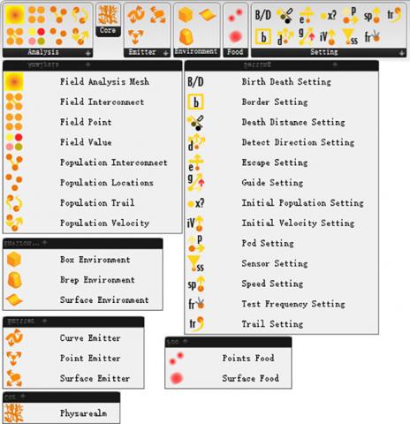 This is the first release of my plug-in for agent-based modelling based on Physarum Polycephalum. It is a stigmergy algorithms similar to ant colony a
