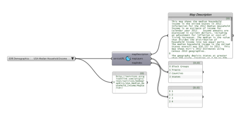 Heron is an add-on which&nbsp;enables the import of GIS data from various sources into the Rhino/Grasshopper environment, located, scaled and cropped
