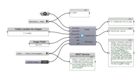 Heron is an add-on which&nbsp;enables the import of GIS data from various sources into the Rhino/Grasshopper environment, located, scaled and cropped
