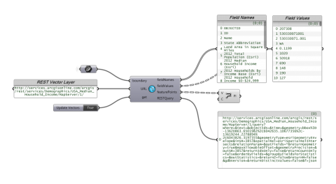 Heron is an add-on which&nbsp;enables the import of GIS data from various sources into the Rhino/Grasshopper environment, located, scaled and cropped
