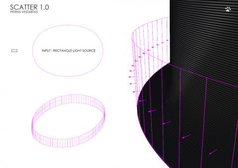 Scatter is a plug-in for grasshopper to distribute geometry with attributes.

It is useful to bake large amount of objects instantly (for example