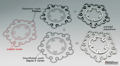 Generates 2D outlines from curves
