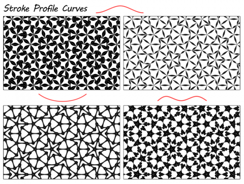 Generates 2D outlines from curves
