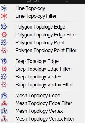 Sandbox Topology provides tools for the topological analysis and filtering of line, polyline, mesh and brep networks.
