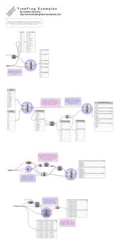 Welcome to Human for Grasshopper! Human extends Grasshopper Welcome to Human for Grasshopper! Human extends Grasshopper