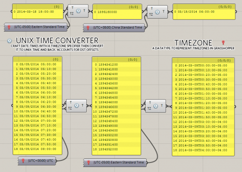 This is the first release of the KT Tools suite developed by&nbsp;KieranTimberlake. This release exposes six utilities: List Files. This
