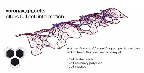 This is a Grasshopper Component based on our existing eVe | voronax plug-in for Rhino. The Component was developed in cooperation with&
This is a Grasshopper Component based on our existing eVe | voronax plug-in for Rhino. The Component was developed in cooperation with&