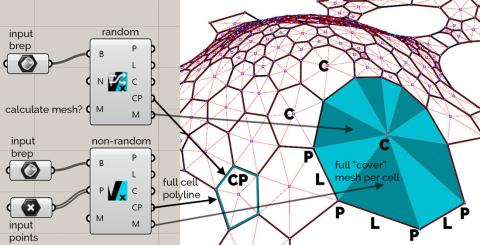 This is a Grasshopper Component based on our existing eVe | voronax plug-in for Rhino. The Component was developed in cooperation with&
This is a Grasshopper Component based on our existing eVe | voronax plug-in for Rhino. The Component was developed in cooperation with&